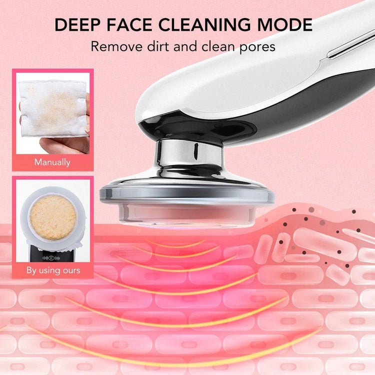 7 in 1 Anti-Aging Face Lift Rejuvenation Massager