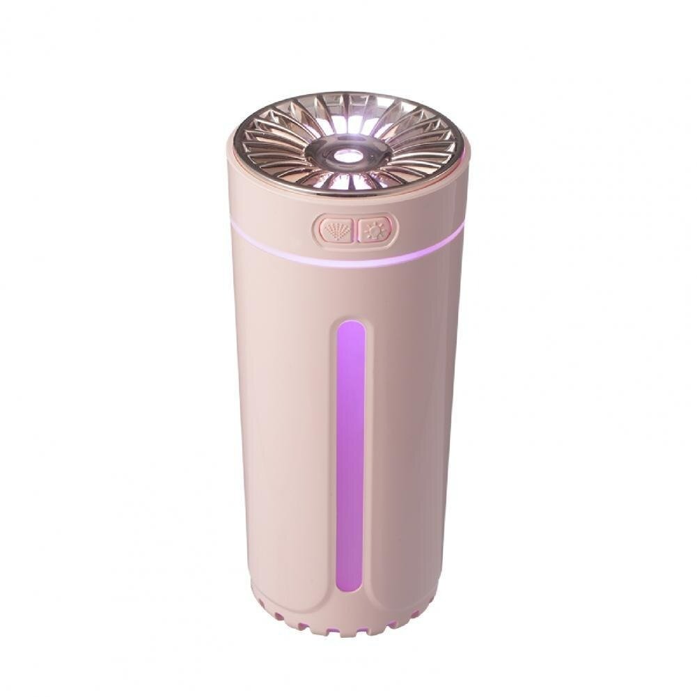 Ultrasonic Car Humidifier™